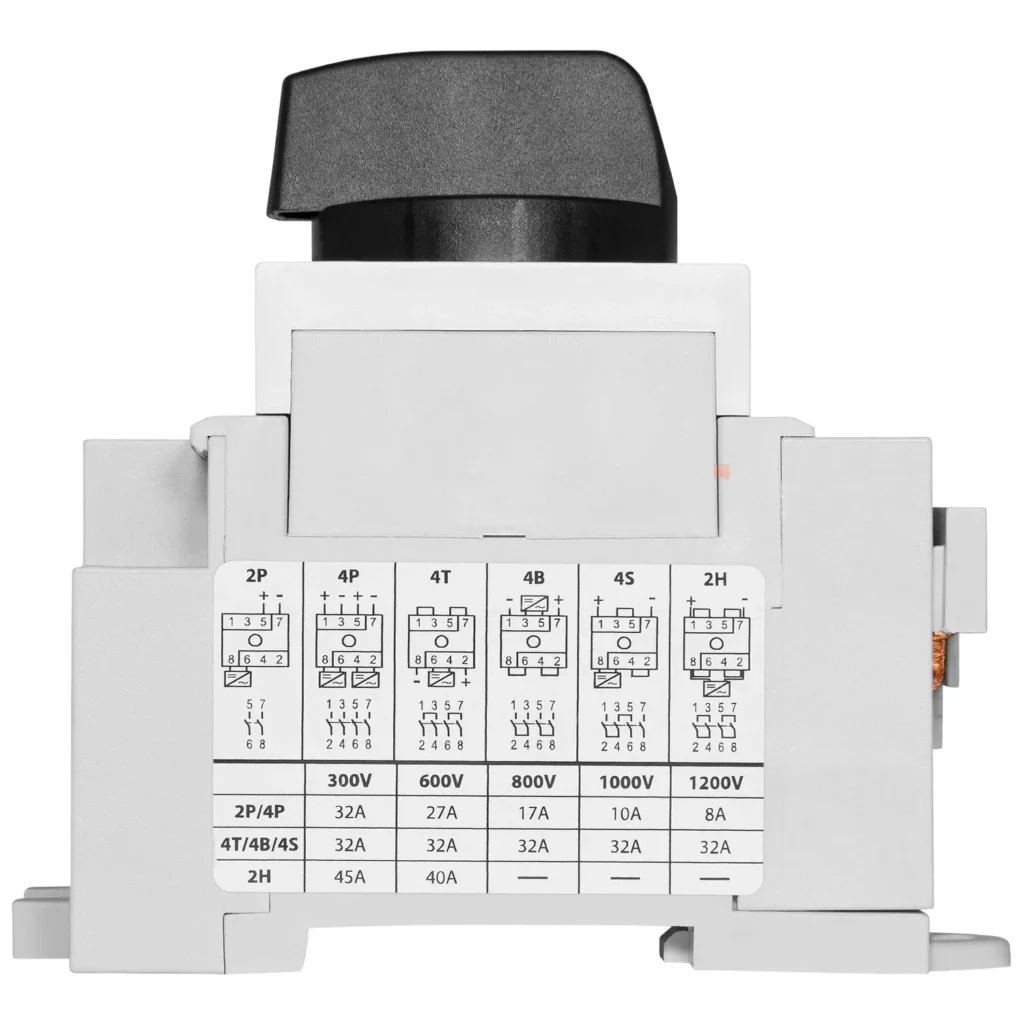 Rozłącznik izolacyjny główny PV 4P 32A 1200V DC BEMKO