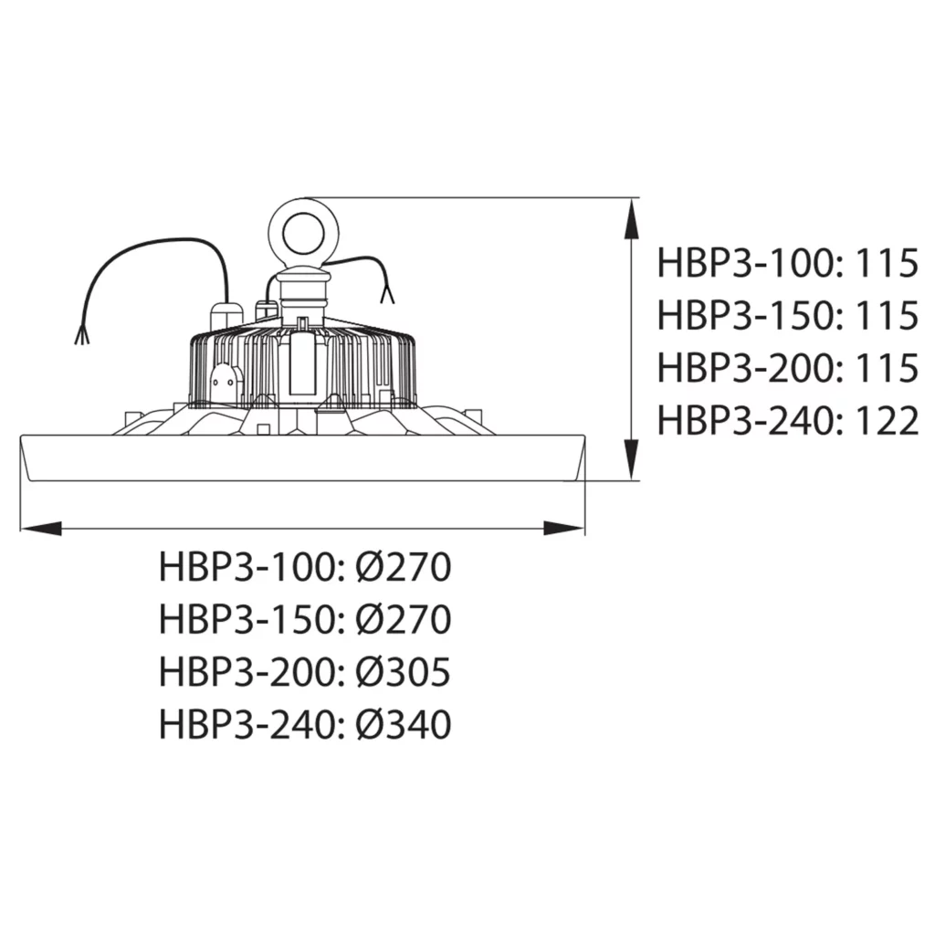 Oprawa HIGHBAY LED PARIT 3 4K IP65 BEMKO
