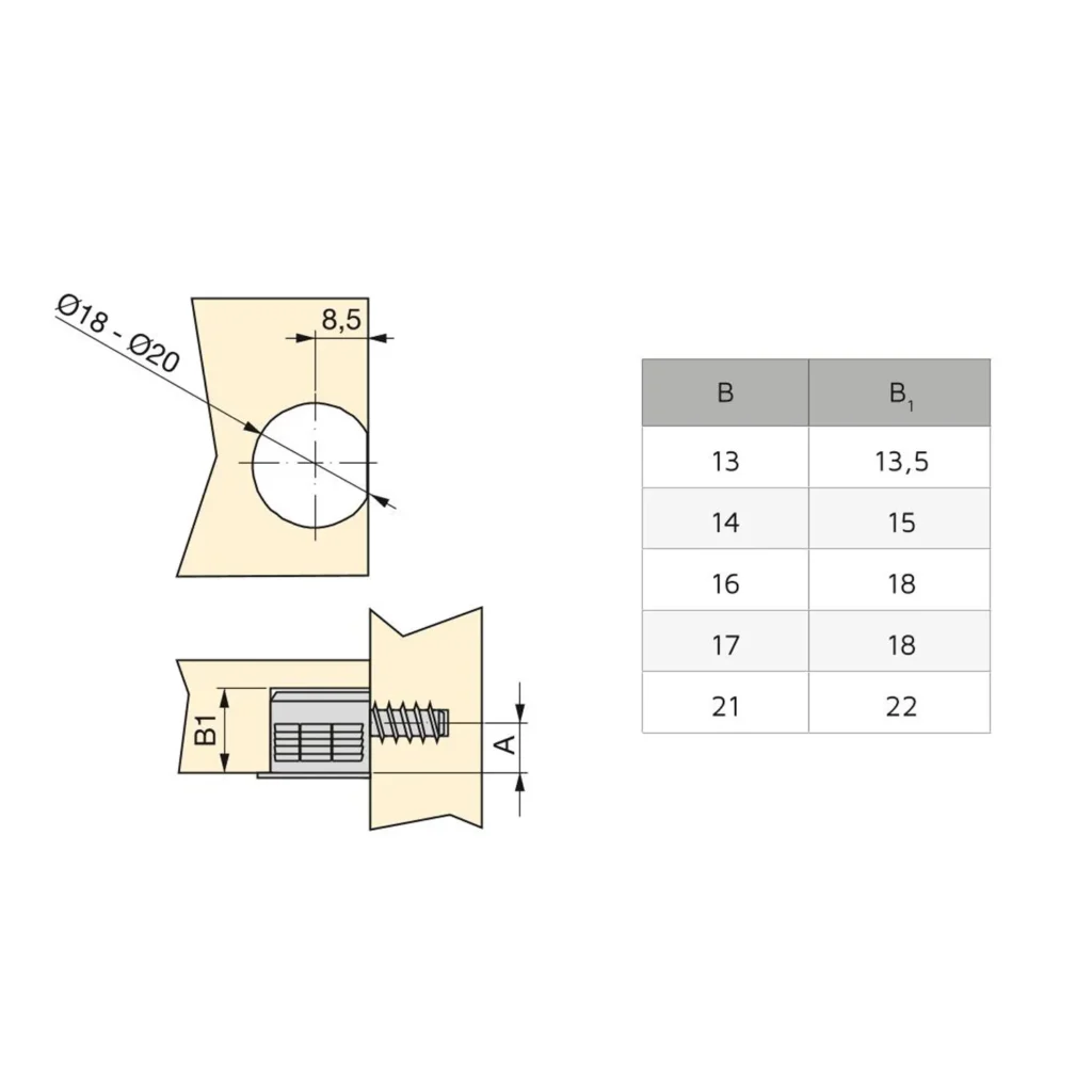 Zaczep klinowy UniBlock fi18mm na płytę 16-19mm Emuca