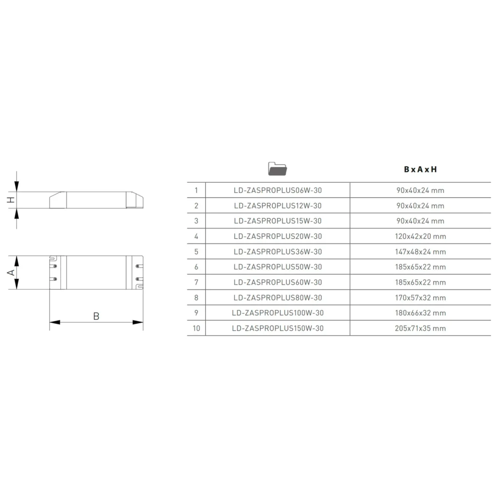 Zasilacz LED PRO+12V IP20 do taśmy LED GTV