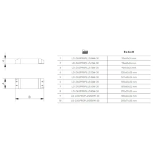 Zasilacz LED PRO+12V IP20 do taśmy LED GTV
