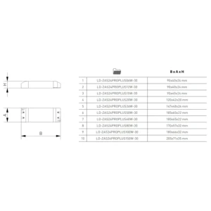 Zasilacz LED PRO+ 24V IP20 do taśmy LED GTV