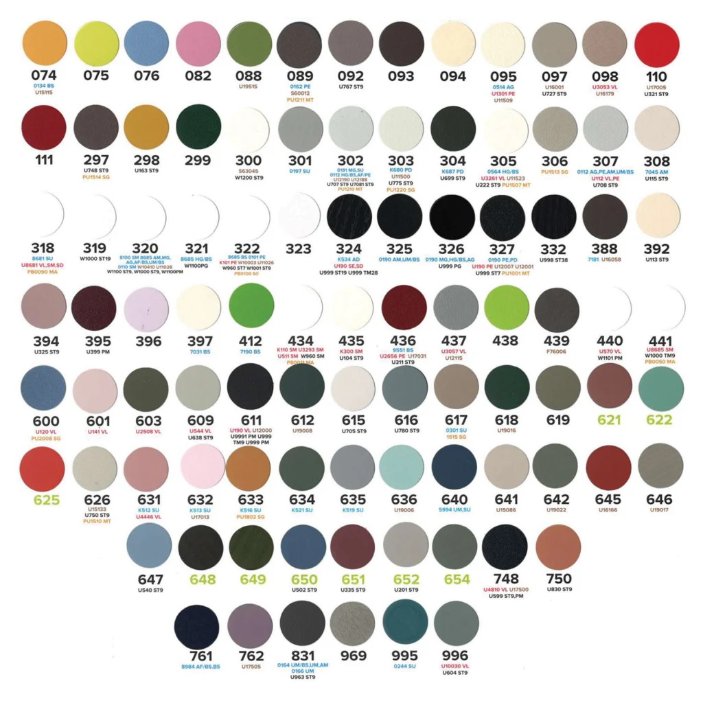 Zaślepki samoprzylepne fi 14mm FOLMAG